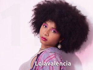 Lolavalencia