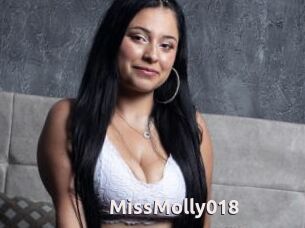 MissMolly018